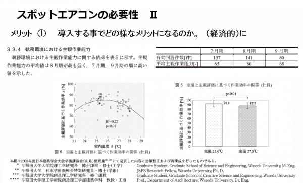 画像3: 大風量スポットエアコン　ジェットストリーム (3)