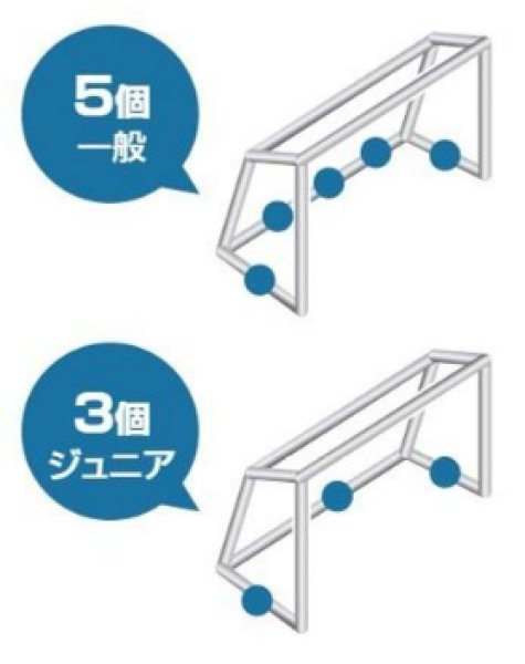 画像5: サッカーゴールウエイト 20kg (5)