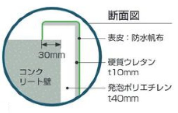 画像3: 簡易壁面防護マット （貼るだけタイプ） (3)