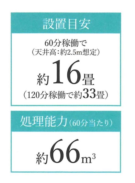 画像4: 空気循環式紫外線清浄機　エアーリア　コンパクト　デュアル (4)